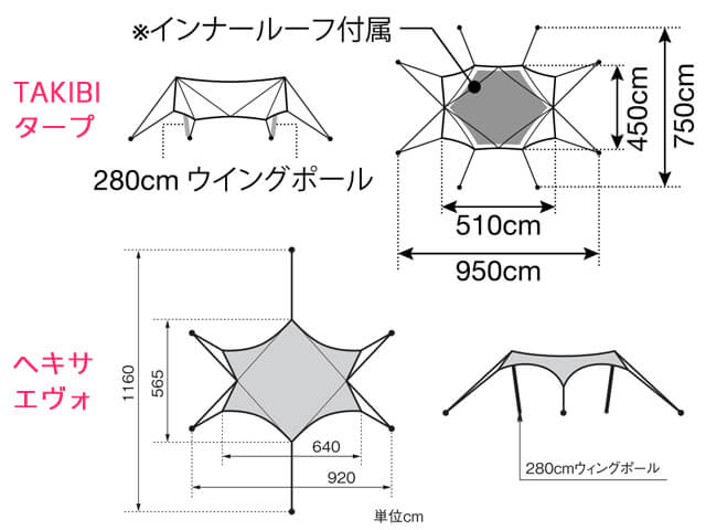 TAKIBIタープオクタとHDタープ ヘキサエヴォ Pro.アイボリーのサイズ比較